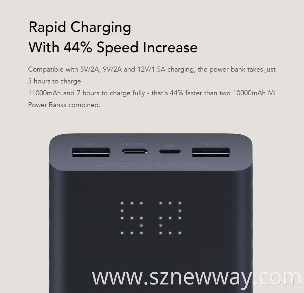 Zmi Aura Powerbank